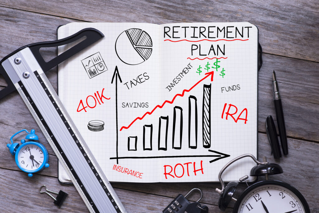 Back to the Basics of Retirement Accounts GainsGuard Group